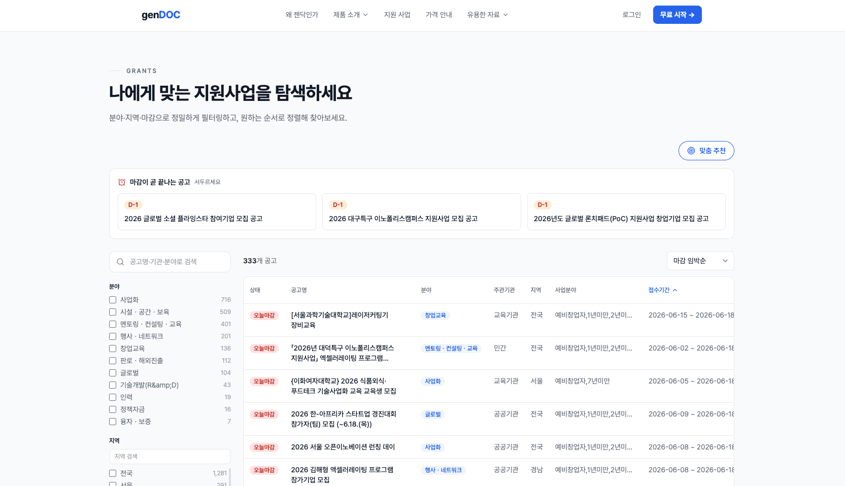 지원사업 목록 화면