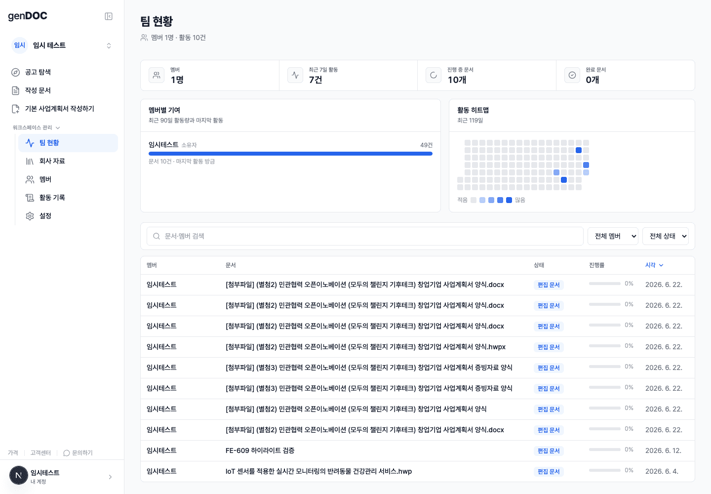 팀 현황 화면에서 멤버 수, 최근 활동, 진행 중 문서, 문서 목록을 확인하는 화면